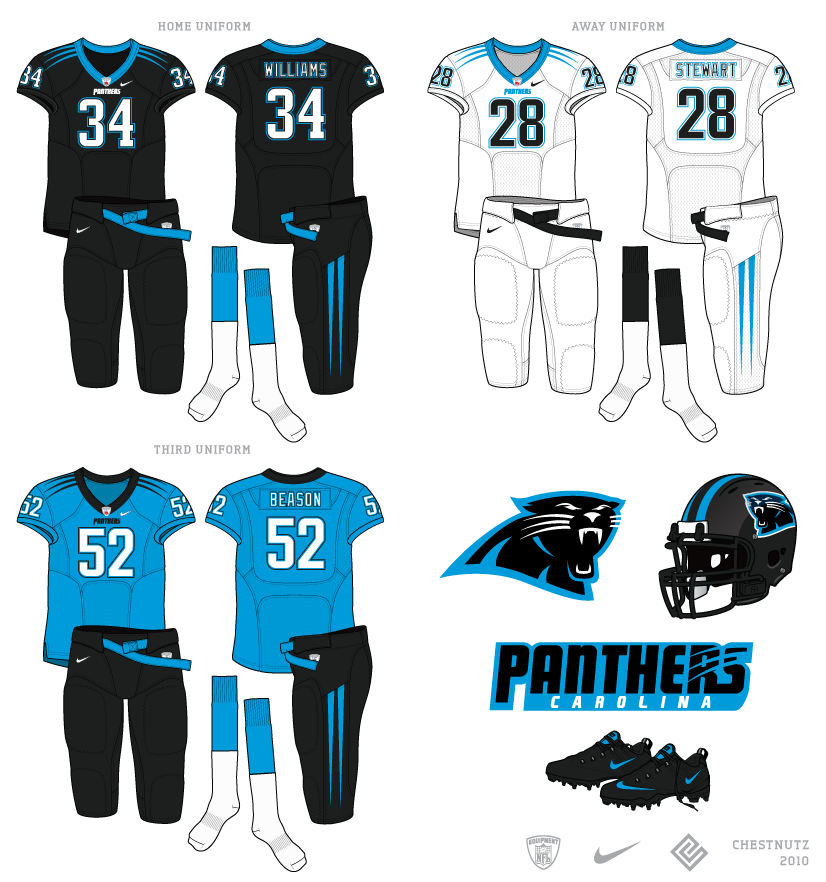 Panthers.png
