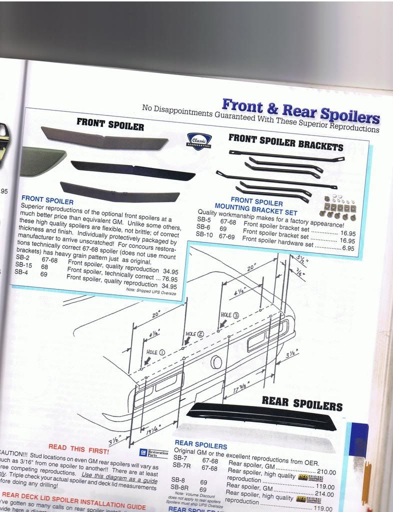 Spoiler holes Team Camaro Tech