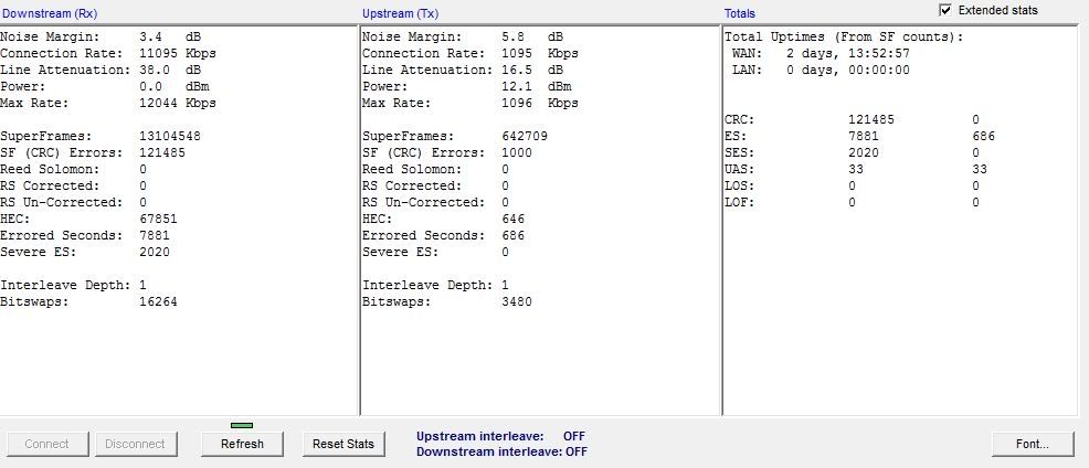 ADSLstats-1.jpg