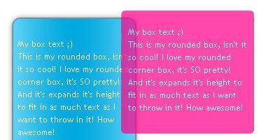 CSS Box