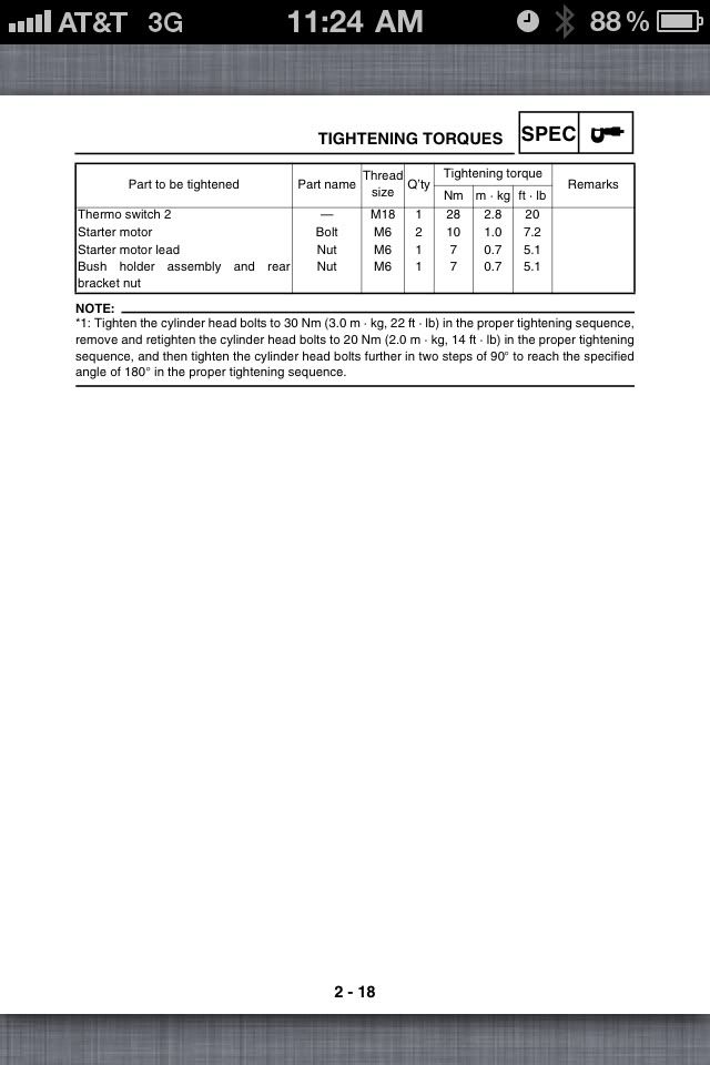 Torque specs YFZ Central