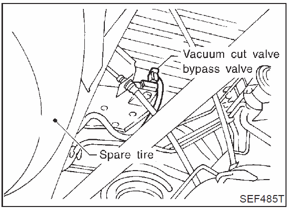 Nissan vacuum cut valve bypass valve part number #1