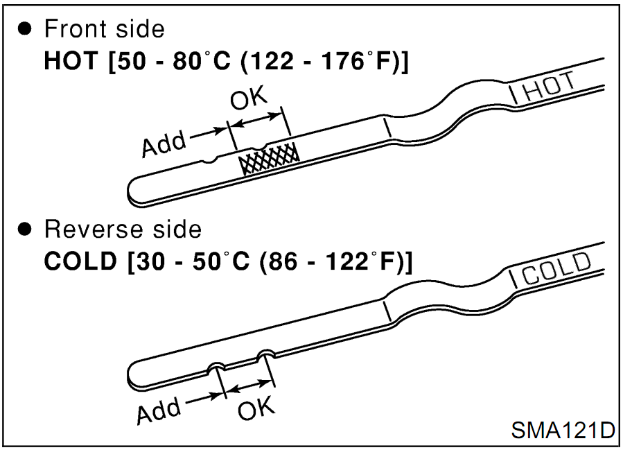 1996 Nissan sentra manual transmission fluid #8