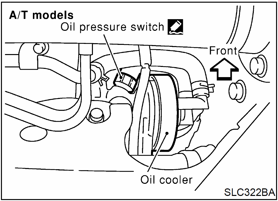 Nissan pathfinder oil pressure sending unit #3