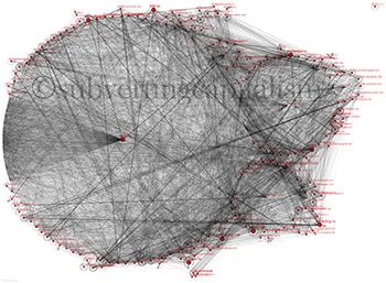 romanian blogosphere map harta blogosferei romane