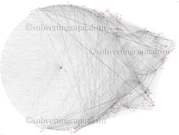 romanian blogosphere map harta blogosferei romane