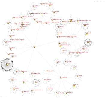 romanian blogosphere blogosfera romaneasca