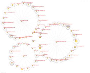 romanian blogosphere blogosfera romaneasca