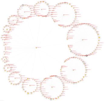 romanian blogosphere blogosfera romaneasca