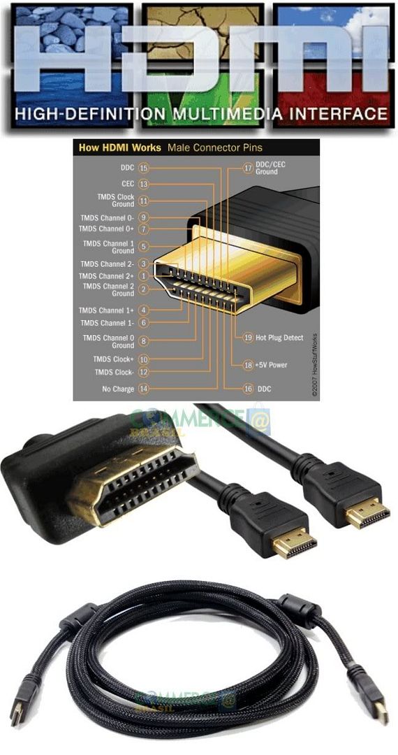 cabo hdmi 1080p full hd vs 1.3 10,2 gbps 2 metros com banho ouro cabo hdmi 1080p full hd vs 1.3 10,2 gbps 2 metros com banho ouro