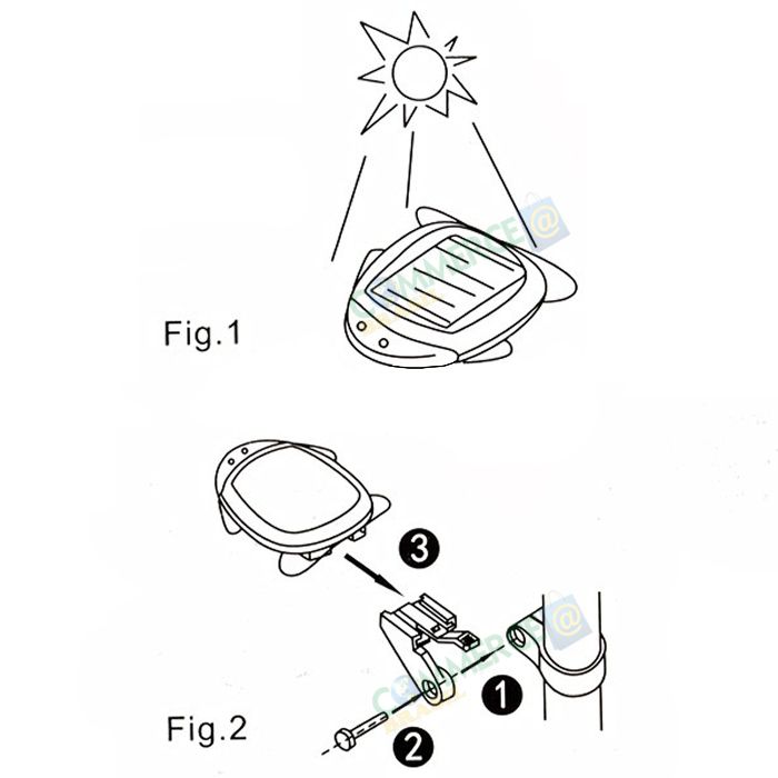 Farol de Bicicleta Pisca Pisca Energia Solar XL-808 CBR-1117-commercebrasil Farol de Bicicleta Pisca Pisca Energia Solar XL-808 CBR-1117-commercebrasil