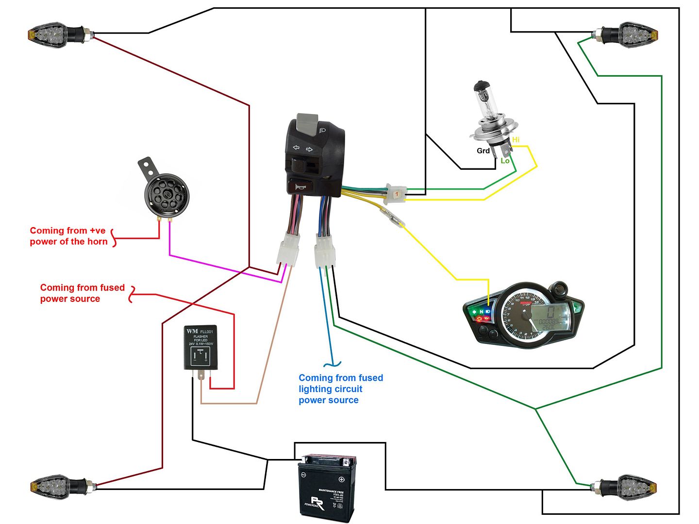 Signal Switch Box Hazard Kit - 2allbuyer