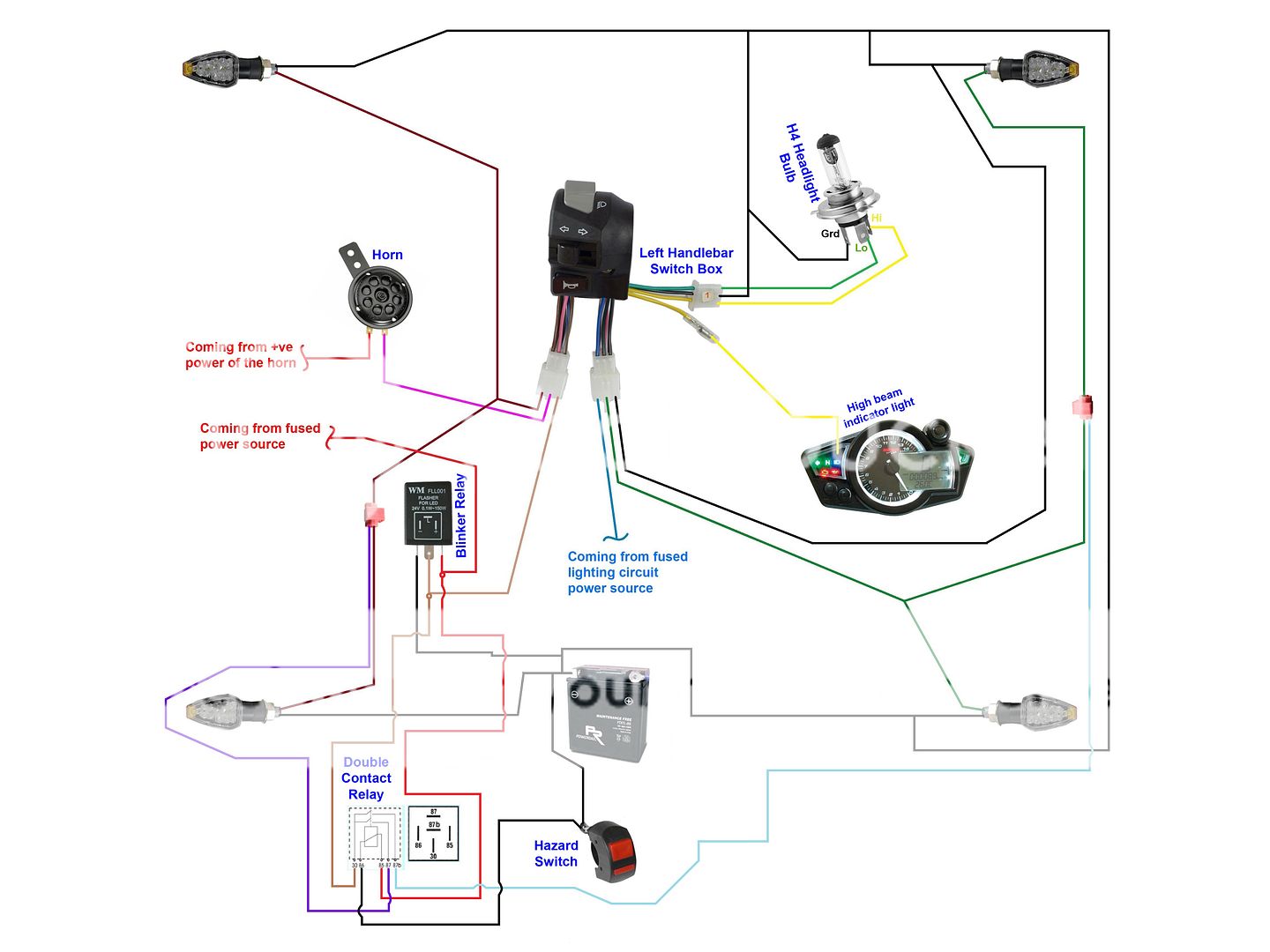 Diagram Turn Signal Kit Wiring Diagram Full Version Hd Quality Wiring Diagram Suddendiagramcommon Monteneroweb It