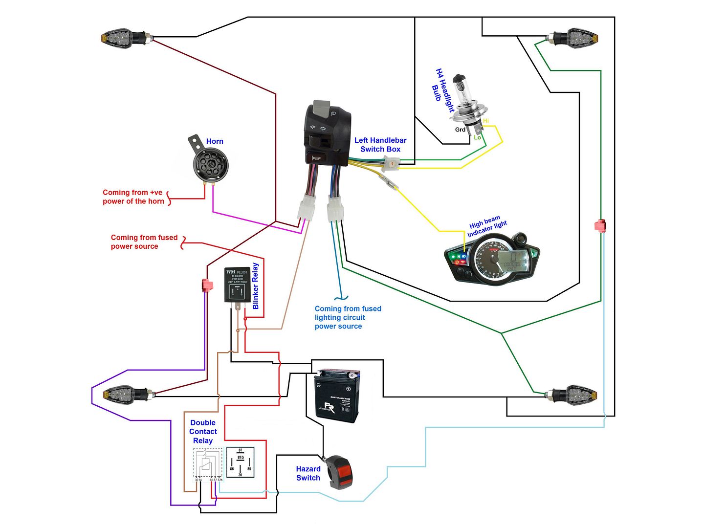 Signal Switch Box Hazard Kit - 2allbuyer