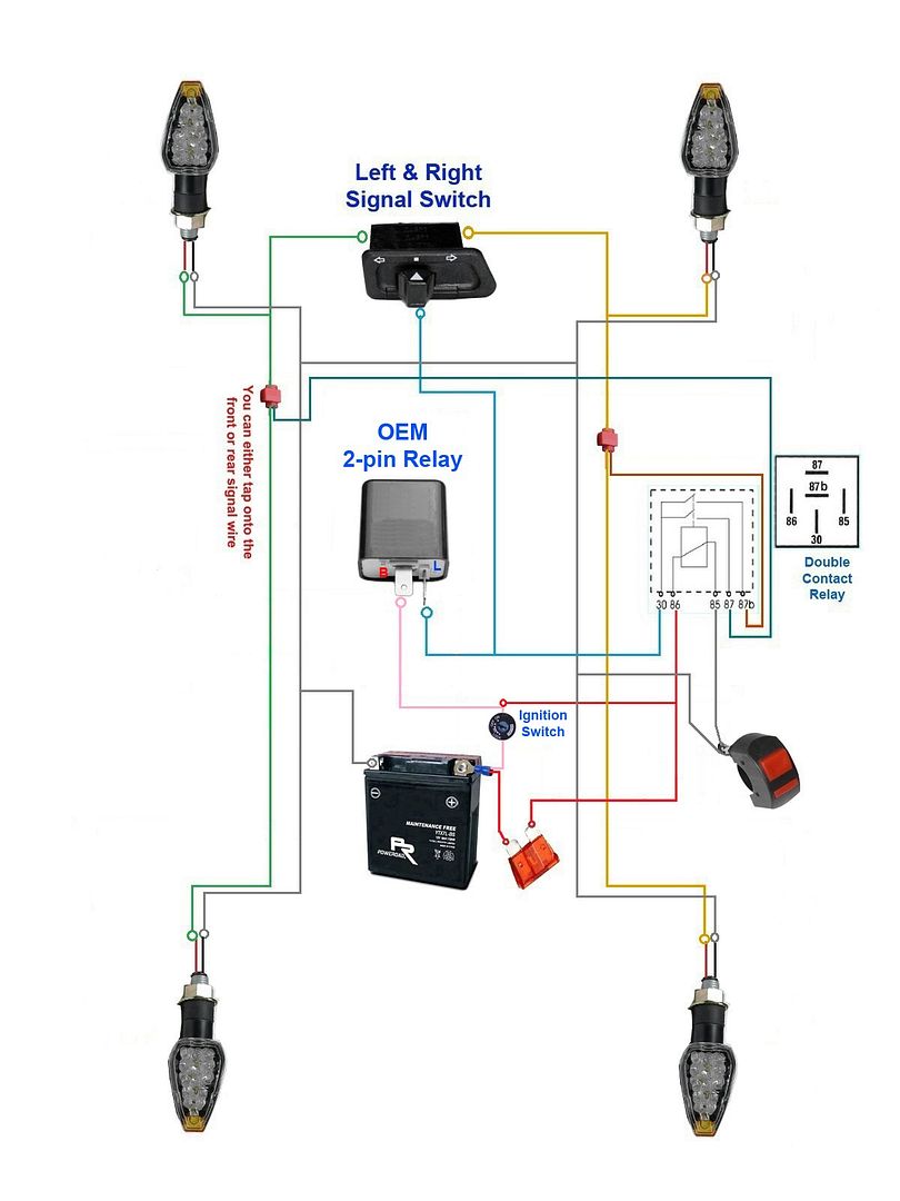 DIY Hazard Kit - 2allbuyer