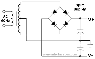 CTtransformerdiode-bridge-split-supply.png