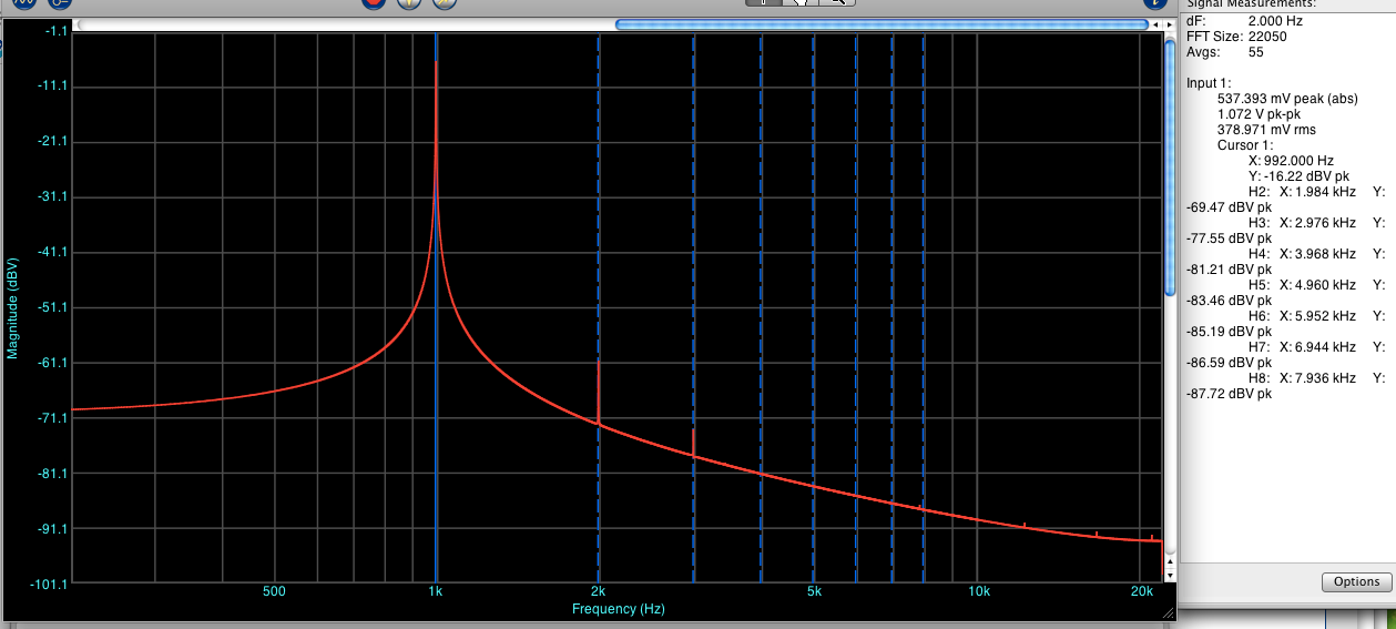 amplitube 4 vs bias amp 2